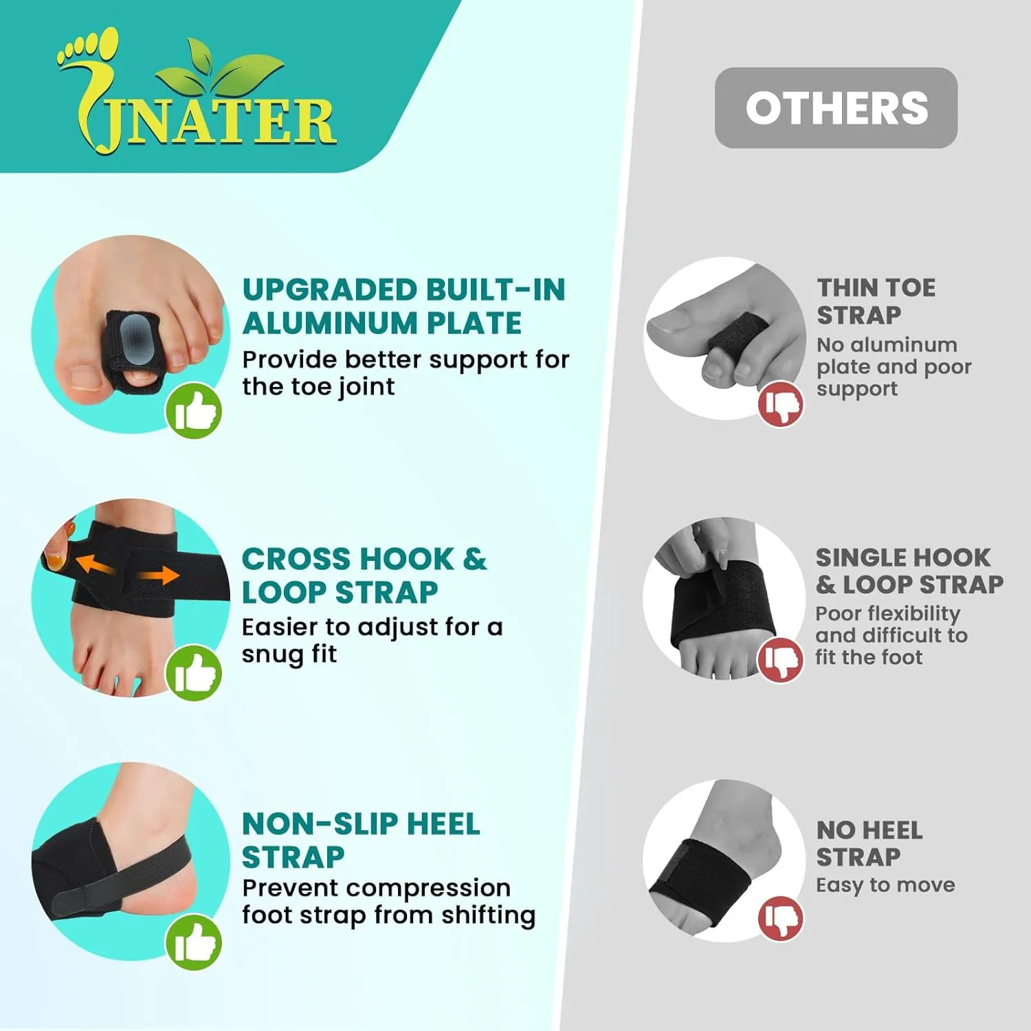Hammer Toe Straightener Corrector for Women & Men, Non-Slip Toe Splint with Aluminum Plate for Hammer, Curled, Crooked Toes, Pain Relief, Broken Support (1 Compression Foot Wrap & 1 Strap, Black)