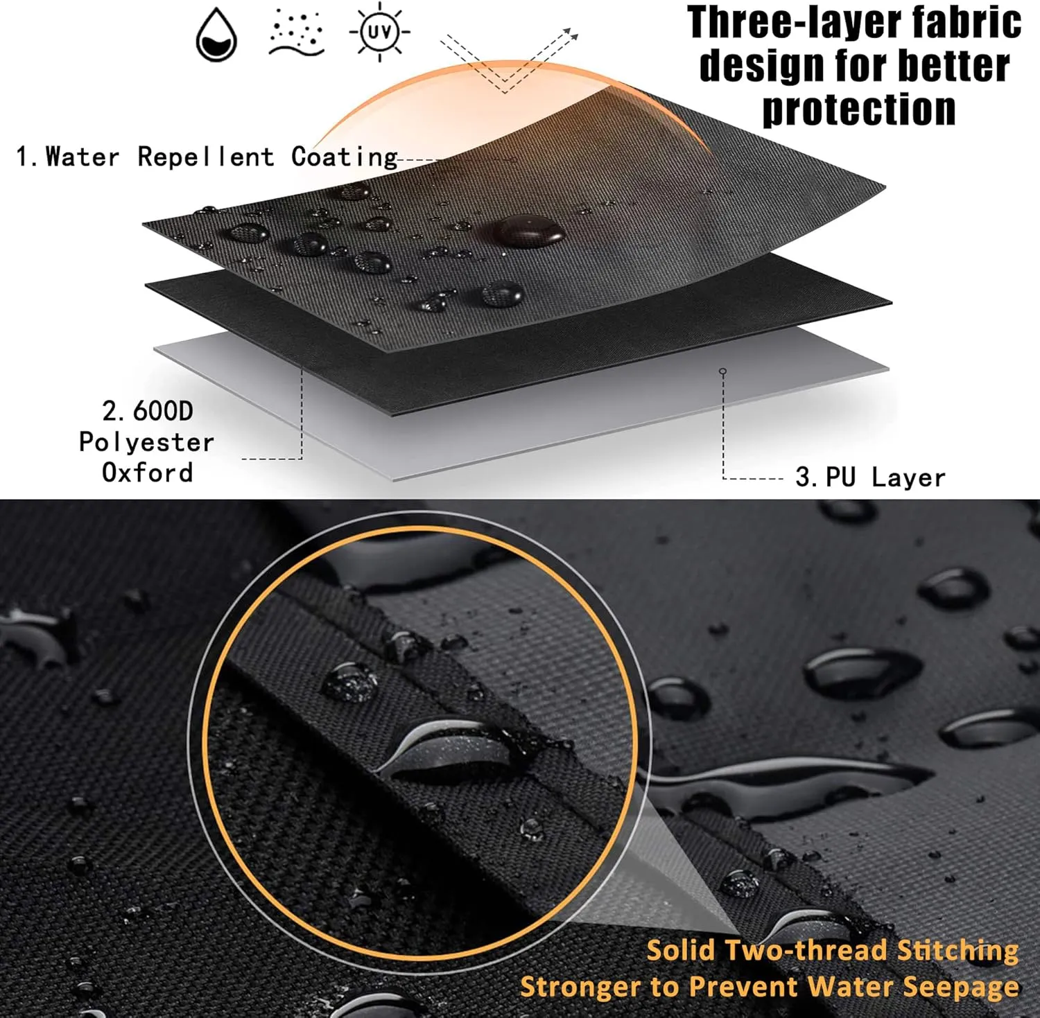 Kintaki Bimini top Boot Cover, Suitable for 3-4 Bows Bimini Tops, Design with Light Hole Bimini Top Cover, 600D Waterproof Bimini Storage Boot