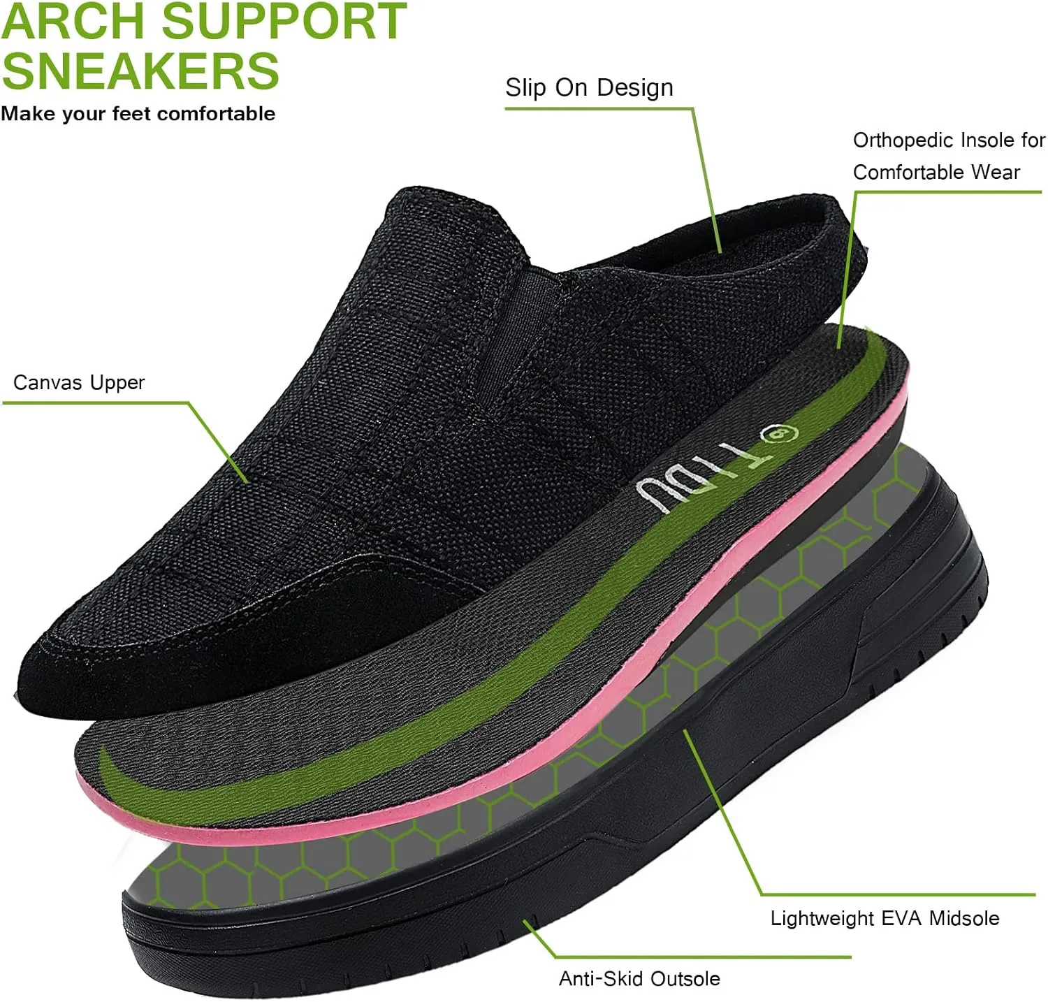 TIDU Women's Orthopedic Shoes Arch Support Slippers for Plantar Fasciitis Diabetic Casual Slip On Mules Comfortable Walking Canvas Loafer