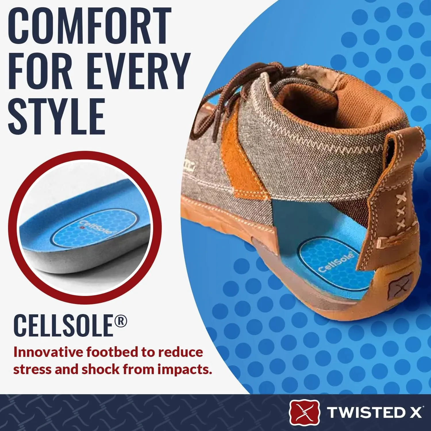 Twisted X Men’s Cellsole Regular Round Toe Shoe Pad Inserts for All Day Comfort and Support, 10