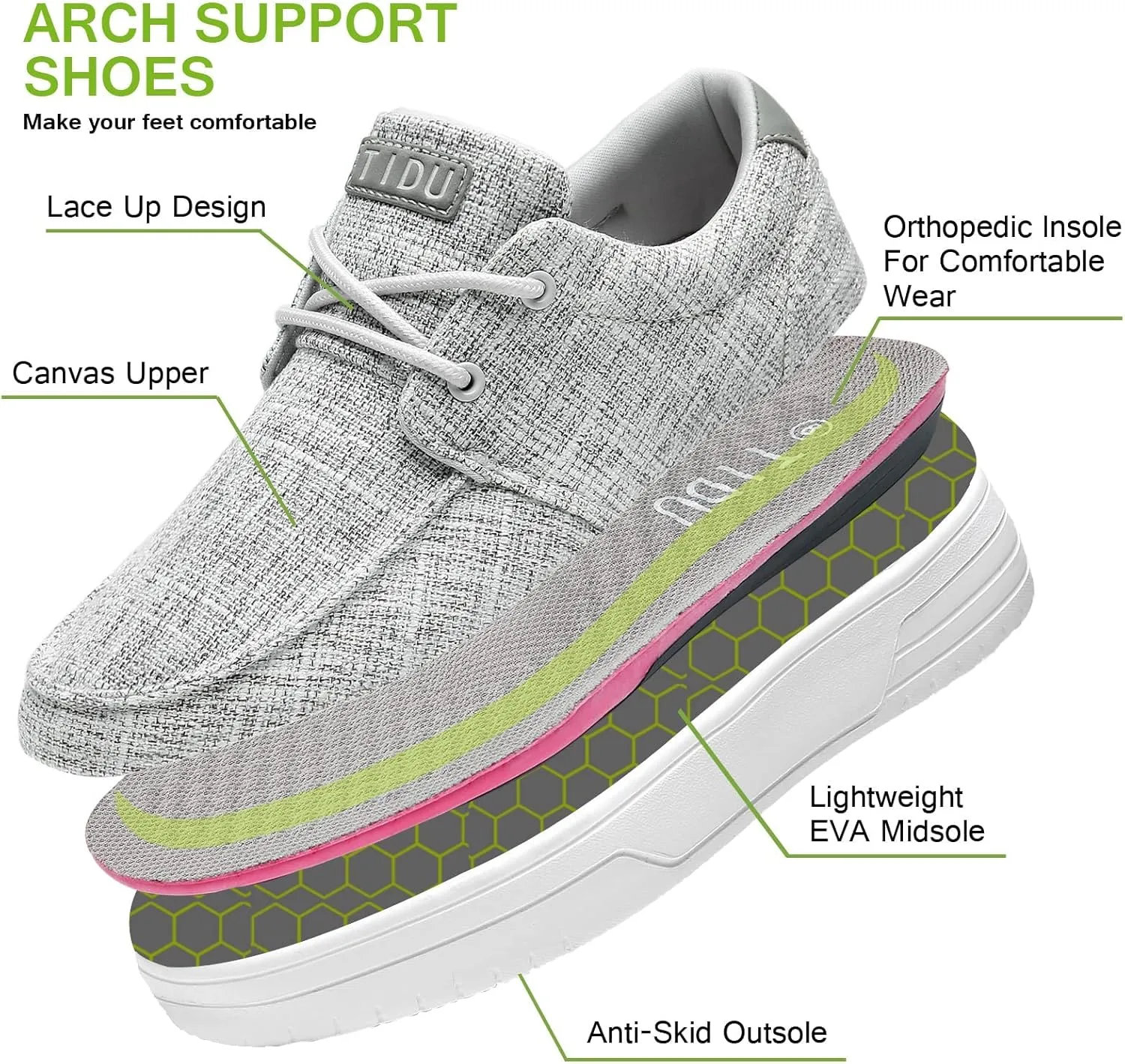 Women's Arch Support Shoes Lace Up Orthopedic Sneakers Comfortable Canvas Loafers Casual Walking Shoes for Plantar Fasciitis Foot Pain Relief