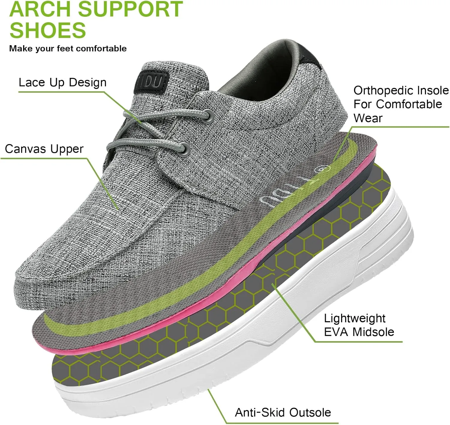 Women's Arch Support Shoes Lace Up Orthopedic Sneakers Comfortable Canvas Loafers Casual Walking Shoes for Plantar Fasciitis Foot Pain Relief