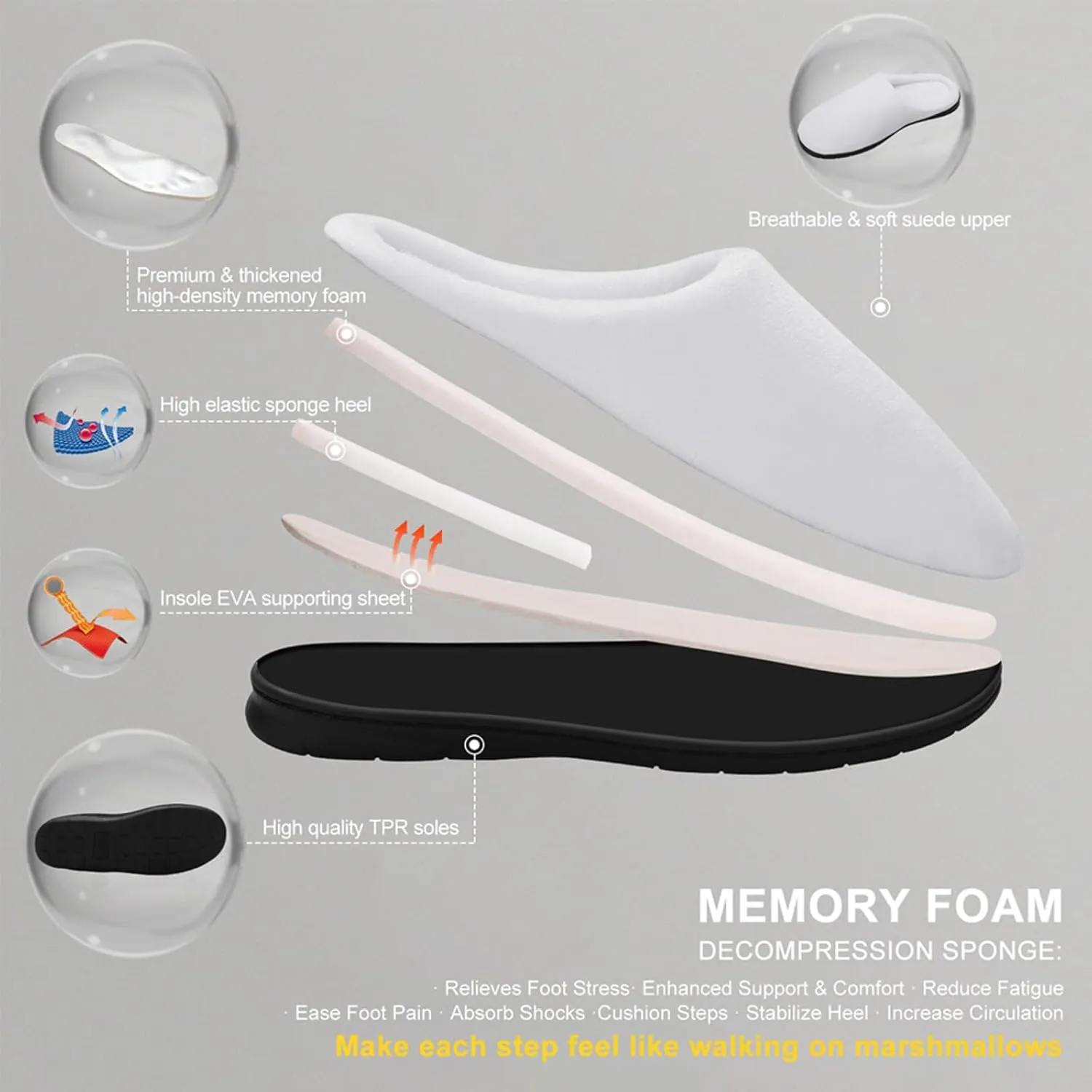 Womens Home Slippers Warm Bedroom Slip-On Shoes Mens Halloween Slippers Soft Cotton House Clog Slippers Indoor Outdoor